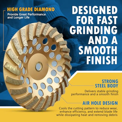 4" Diamond Grinding Wheel for Concrete Masonry 16 Segments 7/8"-5/8" - style: 4" Diameter - 16 Segments