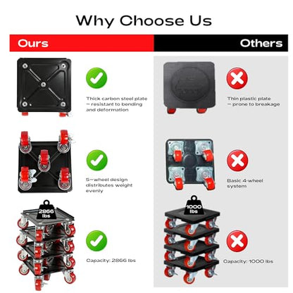 Furniture Dolly with 5 Wheels Heavy Duty Furniture Movers with Wheels Furniture Moving Wheels for Heavy Furniture Dollies Moving Dolly Heavy Duty Furniture Lifter Rollers 2866lbs Load Capacity - size: 5.3x5.3 IN