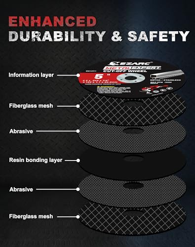 EZARC 5 Inch Metal Cut Off Wheels, .045 x 7/8-Inch, 25-Pack - size: 25PCS 5'' x .045'' x 7/8''