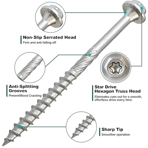 FMhotu #9 x 2-1/2" Heavy Duty Joist Hanger Screws - size: 2-1/2 Inch