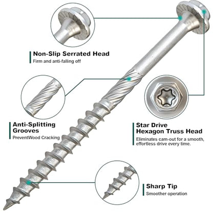 FMhotu #9 x 2-1/2" Heavy Duty Joist Hanger Screws - size: 2-1/2 Inch