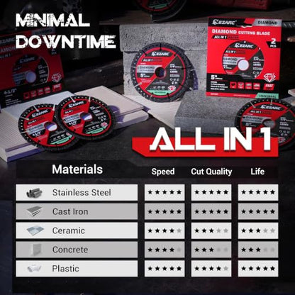 EZARC 5" Multi Material Diamond Saw Blades 2 Pack for Metal Tile Plastic - size: 5 inch