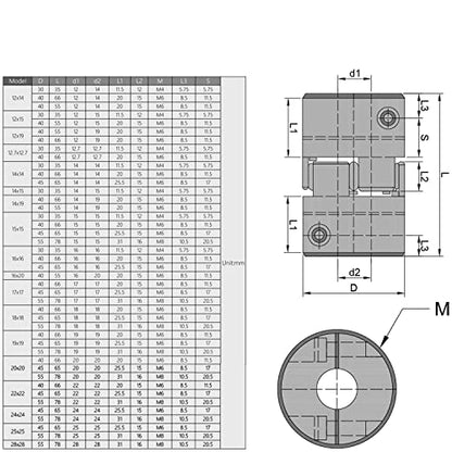 Fielect Shaft Coupling 15mm to 15mm Bore L66x40D Flexible Coupler Joint for Servo Stepped Motor - size: 15mm to 15mm Bore L66x40D