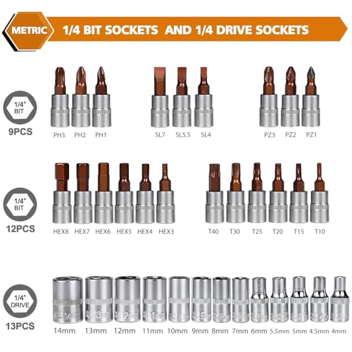 Egofine 46 Pieces 1/4 inch Drive Socket Ratchet Wrench Set Nickel Tool - color: Red, size: 1/4" 46 PCS with 72 Teeth Ratchet