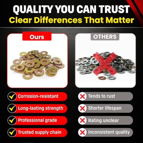 Chenango Supply 1/4 Hardened USS Flat Washer, Grade 8 (50 Pieces) - size: 1/4" USS Flat Washer 50pcs