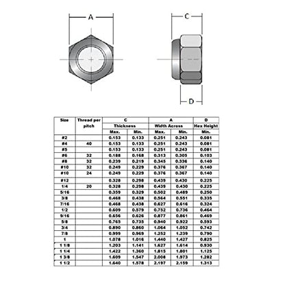 1/2"-13 Nylon Insert Lock Nuts, Stainless Steel 304 (18-8) Lock Nuts with White Nylon Insert, 10pcs - color: Silver, size: 1/2"-13