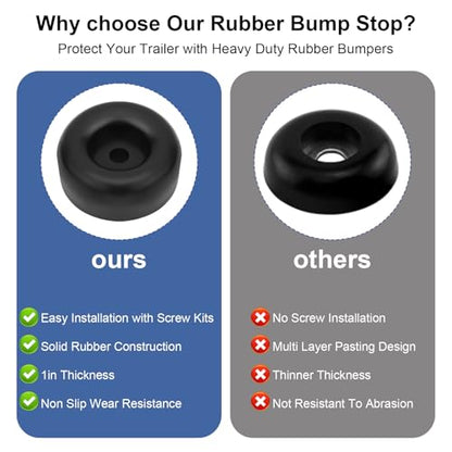 4pcs Trailer Ramp Door Rubber Bumpers, 2.5in Round Bump Truck Cargo Stops with Screws Nuts Spacers, Rubber Pads for Shock Absorption Replacement Parts Accessories