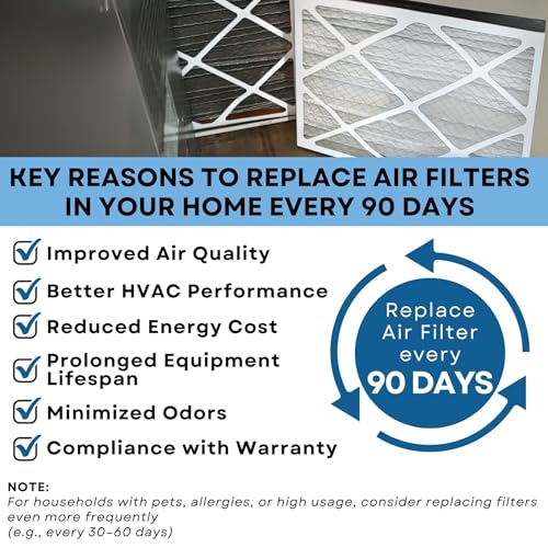 Perfect Aire Elite Air Filter MERV 13 - Electrostatically Charged Pleated Dual Airflow HVAC Filter - Lasts 90 Days (6 Pack, 20x25x1) - size: 25" x 20" x 1", style: 6 Pack