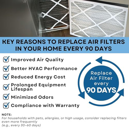 Perfect Aire Air Filter Merv 13 - Electrostatically Charged Pleated Dual Airflow, Lasts 90 Days - 20x25x1 - size: 25" x 20" x 1", style: 1 Pack