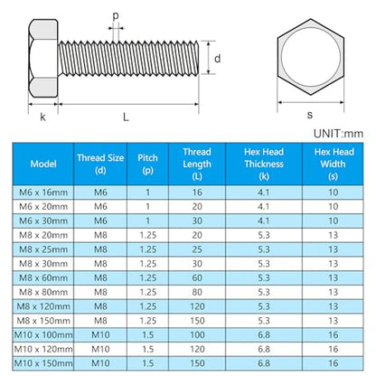 25 Pcs M6 Hex Bolts M6-1.0 x 30mm Hex Head Screw Bolt - size: M6-1.0 x 30mm