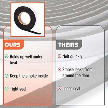 UNCO- Grill Gasket, 1/2"x1/8", 15 ft, Smoker Gasket Sealer - color: Black, size: 1/2"x1/8" 15 Ft, 1 Pack