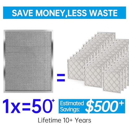 UBeesize 19.75x19.75x0.82 Inch Reusable Air Filter - Washable, MERV 8, Permanent, Electrostatic - Lasts a Lifetime - Enjoy Fresher Air in Home and Office HVAC AC Furnace Systems - size: 20x20x1