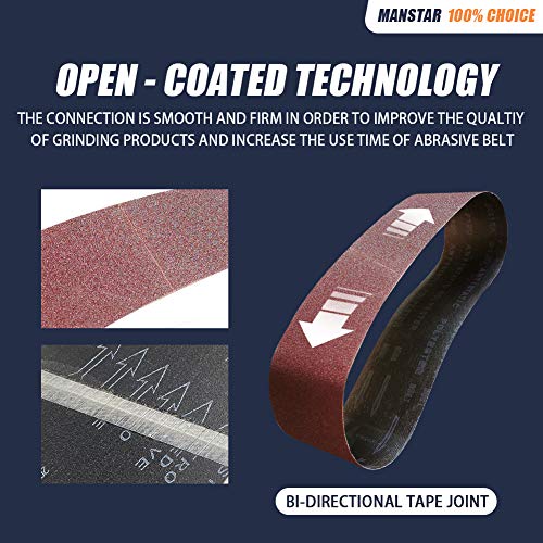 15 Pcs 4 x 24 Inch Assorted Aluminum Oxide Sanding Belt,80/120/150/240/400 Grit - size: 4x24(15pcs)