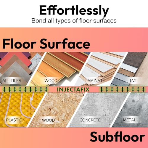 Inject-A-Fix Easy Squeeze Floor and Tile Repair Kit – Loose & Hollow Floors - color: 1