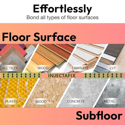 Inject-A-Fix Easy Squeeze Floor and Tile Repair Kit – Loose & Hollow Floors - color: 1