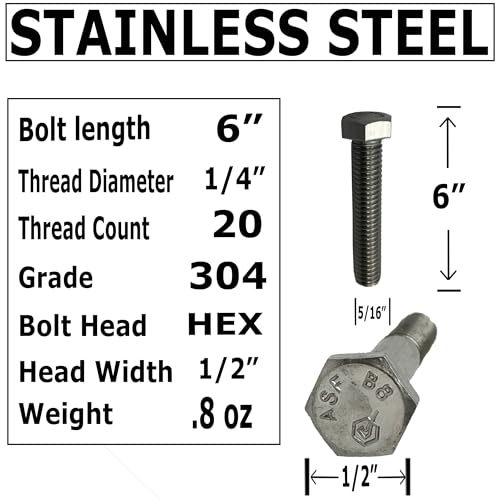 1/4" -20 x 6-304-Stainless Steel Bolts, Nuts & Washers - 18-8 HEX Head Bolt - 304 Grade. Interior-Exterior - Bolts + Nuts + Washers - 1/4 in x 6 in - Qty (5)