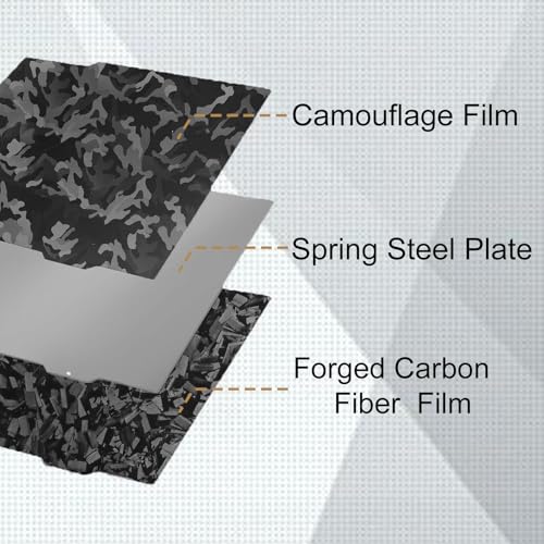 Camouflage+Black Forged Carbon Fiber 3D Printer Build Plate for Bambu Lab A1 Mini,184x184mm Spring Steel Plate,Double Sided Flexible Sheet Removable Platform - color: Camouflage+Black Forged Carbon Fiber