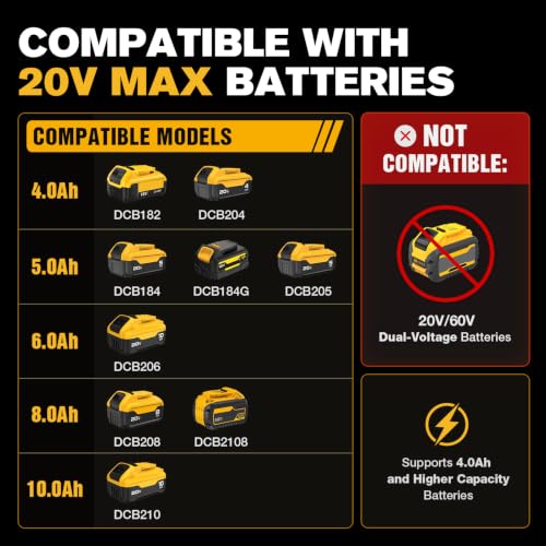 Impact Wrench for DeWalt Battery 1328Ft-Lbs (1800N.m) Impact Driver - color: Yellow+1328ft-lbs