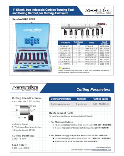 Accusize 1" Shk 9-Pc Indexable Turning & Boring Set for Aluminum, 3988-0001 - style: For Cutting Aluminum