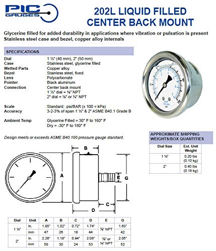 PIC Gauges 202L-158H Center Back Mount Glycerine Filled Pressure Gauge w/ SS Case/Bezel, Brass Internals, PC Lens, 1.5" Dial, 0/300 psi Range, 1/8" Male NPT - style: 0 - 300 PSI