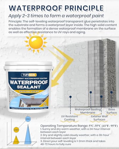 Waterproof Sealant 5 Gallon Clear, TUFINEIN Transparent Waterproof Coating Water-Based Invisible Agent Roofs, Walls, Garden, Terraces Indoor & Outdoor - size: 5 Gal