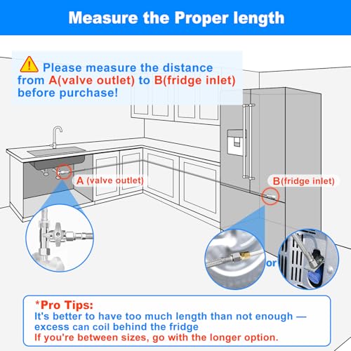 Refrigerator Water Line - 18FT,Foodgrade PEX Inner Hose for Fridge Icemaker - size: 18 FT
