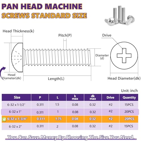 20Pcs 6-32x1-3/4 Pan Head Machine Screws Kit 304 SS for Outlet - size: 6-32 x 1-3/4