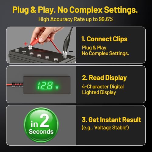 SUNAPEX 5V-60V Digital Battery Voltage Tester with LCD & Alligator Clips