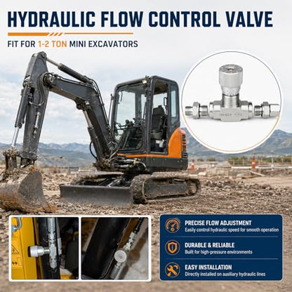 STB‑G3/8 3/8" L08 Hydraulic Flow Control Valve for 1-2 Ton Mini Excavator