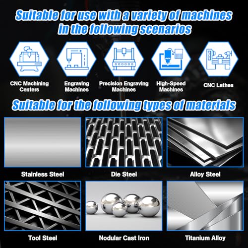 Micrograin Carbide Square End Mill - 4 Flute, 4T Design (1pcs, 1/4") for Alloy Steels, Hardened Steel, Metal, and Multipurpose Milling - Precision Tool Kit for DIY and Professional Use - size: 1/4 in