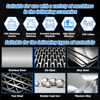 Micrograin Carbide Square End Mill - 4 Flute, 4T Design (1pcs, 1/4") for Alloy Steels, Hardened Steel, Metal, and Multipurpose Milling - Precision Tool Kit for DIY and Professional Use - size: 1/4 in