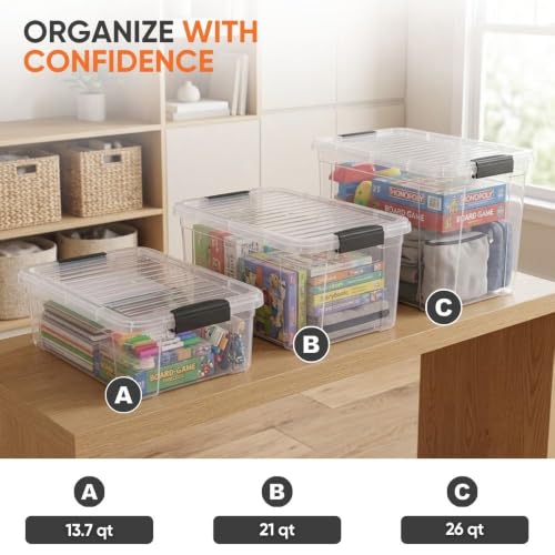 Superio 21 Quart Clear Plastic Storage Boxes with Lids, Stackable Organizer Containers, BPA-Free Storage Bins for Home, Office, School & Dorm, 1 Pack - size: 21 Quarts