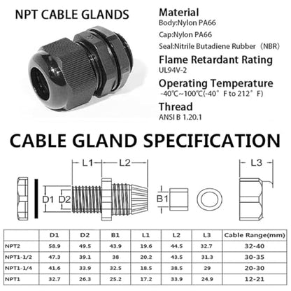 PENGLIN 10PCS NPT Gland Nylon Cable Connector 1-1/4", 1-1/2'', 1'',2'' - color: Black, size: Glands Combo (10Pack)
