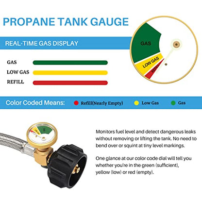 2 Pack 1/4" Inverted RV Propane Pigtail Hose with Gauge, 15inch