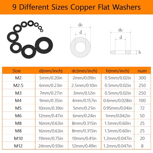 1100Pcs 9 Sizes M2-M12 Black Flat Washers for Screws & Bolts - color: Black-M2/2.5/3/4/5/6/8/10/12-1100Pcs