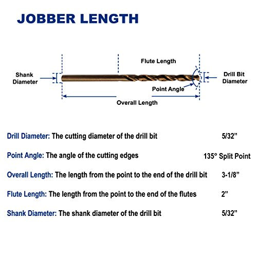 5/32-Inch Cobalt Steel M35 Jobber Length Twist Drill Bits, Pack of 12 - size: 5/32 in