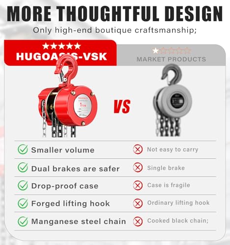 1 Ton Chain Hoist, 2200 lbs Capacity Manual Chain Block with 10 FT Lift, G80 Steel Chain, Dual Brake System & Safety Hooks, Compact Low Headroom Hoist for Garage, Warehouse,Construction Sites - color: Red, size: 1Ton 10FT