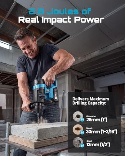 Seesii 1-Inch Cordless SDS-Plus Rotary Hammer Drill, 2.8J, Brushless Motor