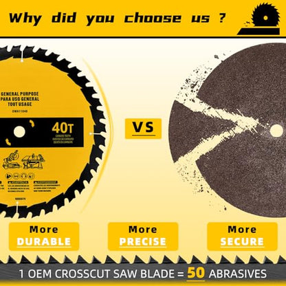 2-Pack 10in 40T/60T Table Saw Blades Compatible with Dewalt - style: 10IN,40T&60T