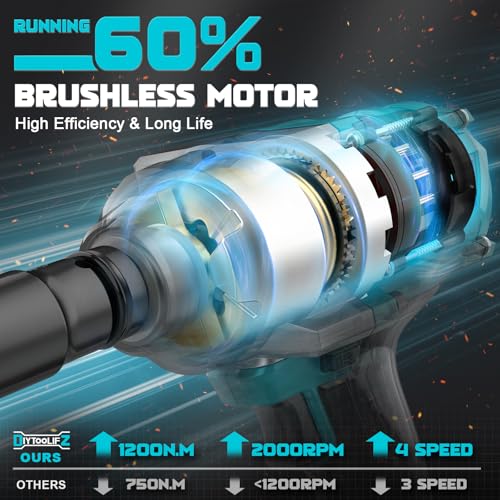 DIYtoolifz Cordless Impact Wrench 1/2 inch for Makita 18v Battery, 900FT-LBS (1200N.m) Brushless Electric Impact Gun, High Torque Power Impact Driver with 6Pcs Sockets & Storage Case (Tool Only) - color: Blue