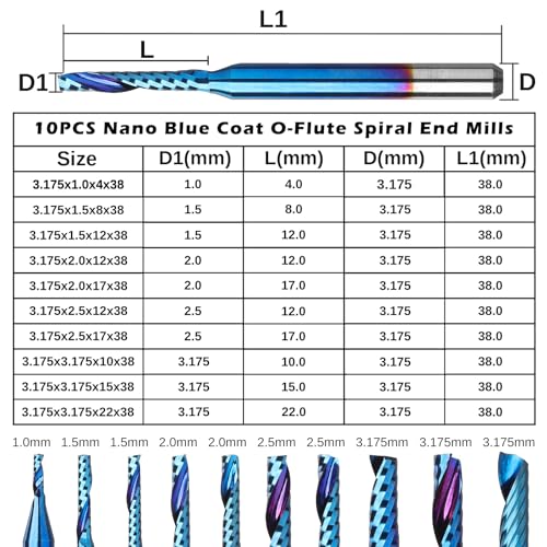 Genmitsu 1/8 Inch Shank 10pcs Carbide Spiral O Flute (Single Flute) End Mill CNC Router Bits, Solid Nano Blue Coat, for Woodworking Cutting Carving Wood Acrylic PVC PCB MDF, OS10A - style: O-Flute 10pcs