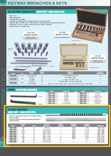 HHIP 2006-1030 5/16 Inch C HSS Keyway Broach with 1 Shim - size: 5/16" Broach, Type C