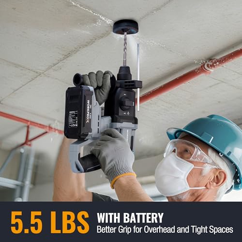 WORKPROX 20V Brushless Cordless Rotary Hammer Drill