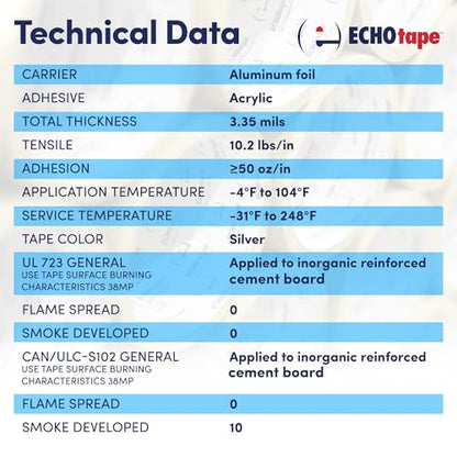 ECHOtape MT-A7772 Foil Insulation Tape All Weather Silver 1.89 in x 50 yd - size: 1.89 in x 50 yds / 48mm x 45,72m