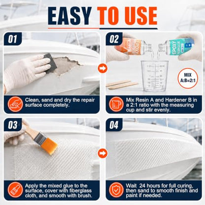 Fiberglass Repair Kit, Anti Sagging Formula, No Drip Run During Curing - color: A