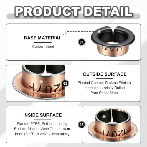 uxcell 40Pcs Flanged Sleeve Bearing, 12mm Bore x 14mm OD x 7mm Length - size: 12×14×7mm