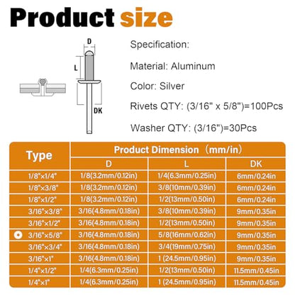 3/16" x 5/8" Silver Aluminum Pop Rivets with Stainless Steel Washers 4.8 x 16mm Blind Rivet Assortment Kit (Pack of 130pcs) - size: 3/16*5/8