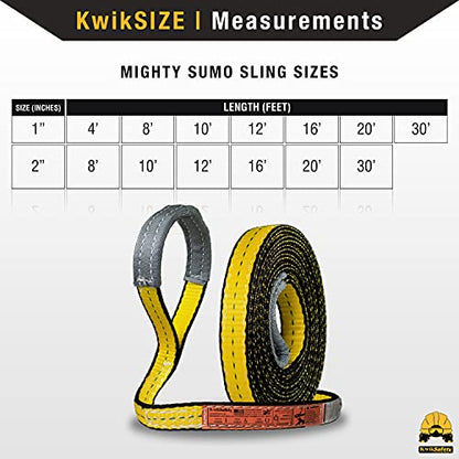 KwikSafety - Charlotte, NC - Mighty Sumo 1”x 20’ Poly Web Sling Lifting Strap Construction ASME OSHA / 3200lbs Vertical 2550lbs Choker 6400lbs Basket/Rigging Moving Towing Hoisting Gear - size: 1"x20' | 3200 lbs
