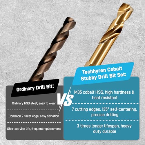 7Pcs Cobalt Stubby Drill Bit Set M35 HSS 1/4" Hex Shank 3/32"-3/8"