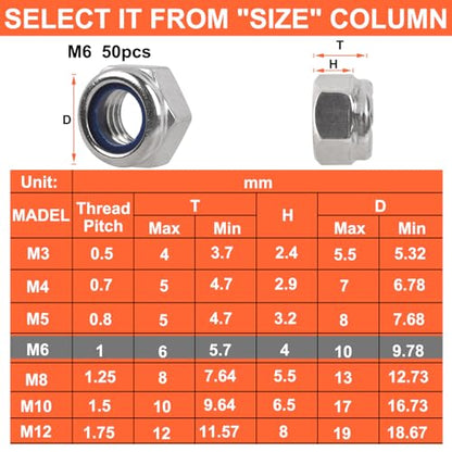 M6 x 1 mm Lock Nuts - 50 Pcs Nylon Insert Hex Locknuts,304 Stainless Steel,Plain Finish - size: M6(50 pack), style: Metric